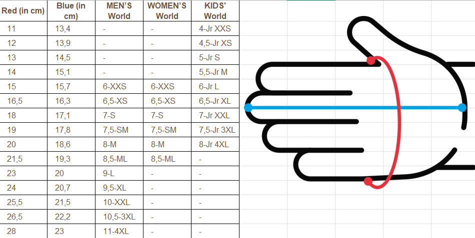 LEVEL - MOFFOLA WORLDCUP CF JR